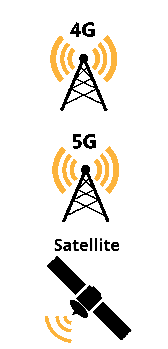 Event WiFi Event Event Connectivity Temporary WiFi